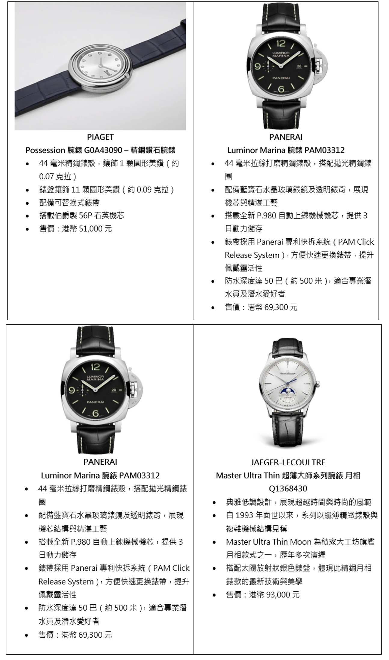 香港機場精品腕錶區，展示櫃內陳列高級名錶並綴以花飾。