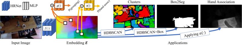 Github Ladisk Imagebasedmodalanalysistutorial High Speed Camera Or - Colorful Picture Collection - 4K Quality