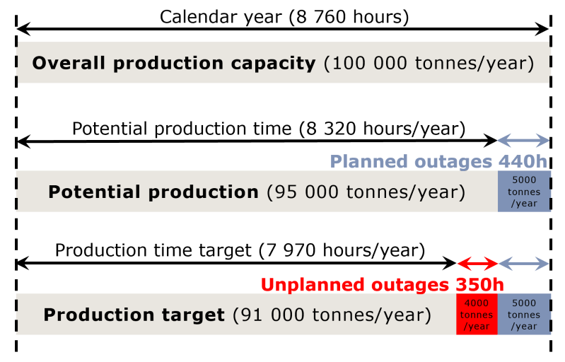 Afry Reliability Tools - Stunning City Pattern - Mobile