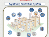 Lightning Protection System Reliant Energy Safety Technology Ltd