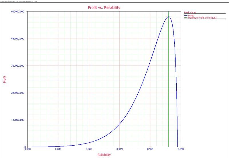 Waplots Createplot Reliawiki - Best Ocean Photos in Retina