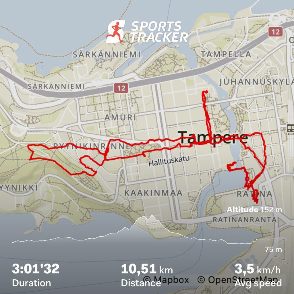 sportstracker-map
