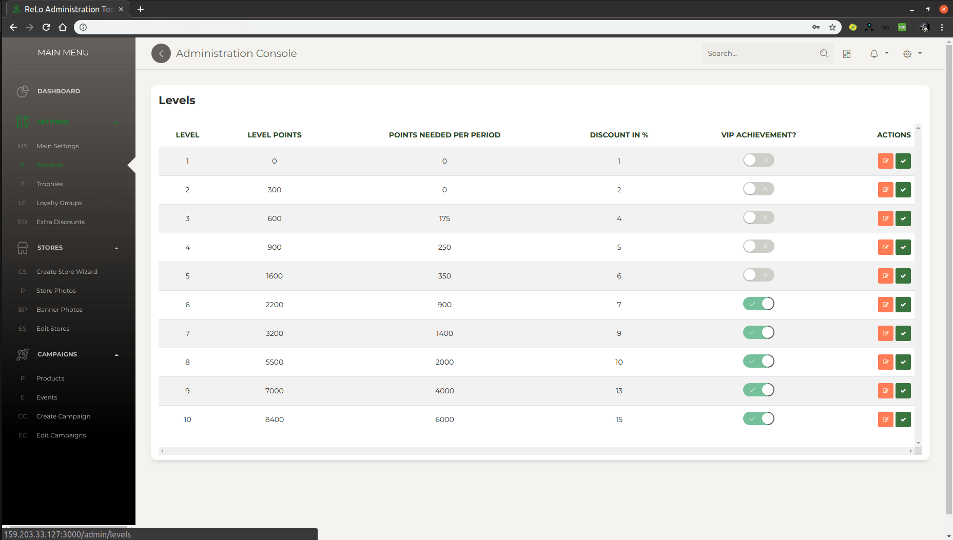 relo app, loyalty, marketing app, customer retention