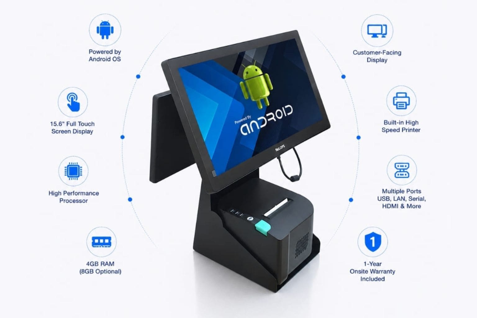 Android POS machine