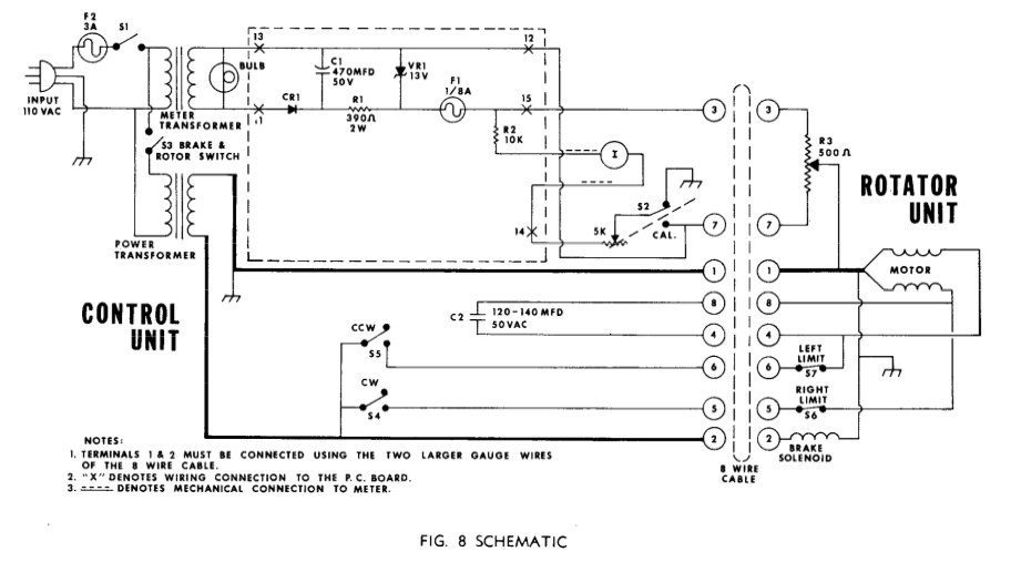 Tv Antenna Rotor Wiring Diagram Database Tv Antenna Rotor Wiring Diagram Database