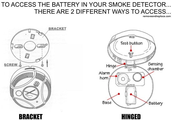 How To Fix A Smoke Detector