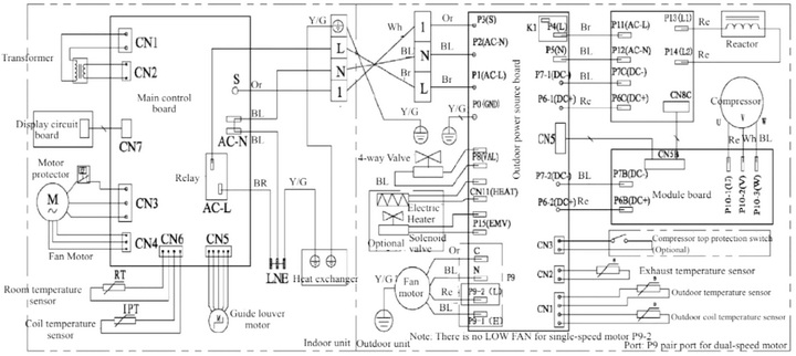 Lg Split Ac Wiring Diagram Pdf - Wiring Diagram