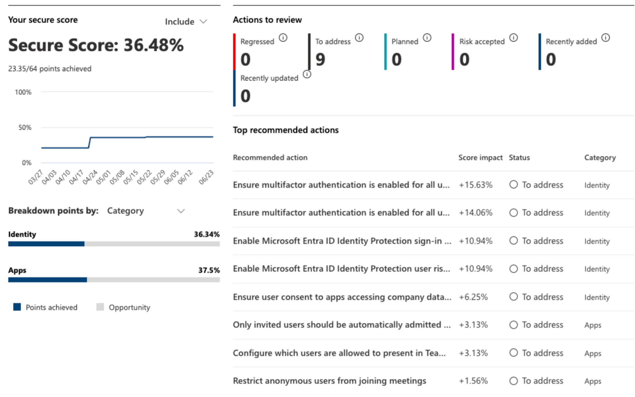 Liam B Score International - Light Illustrations - High Quality Mobile Collection