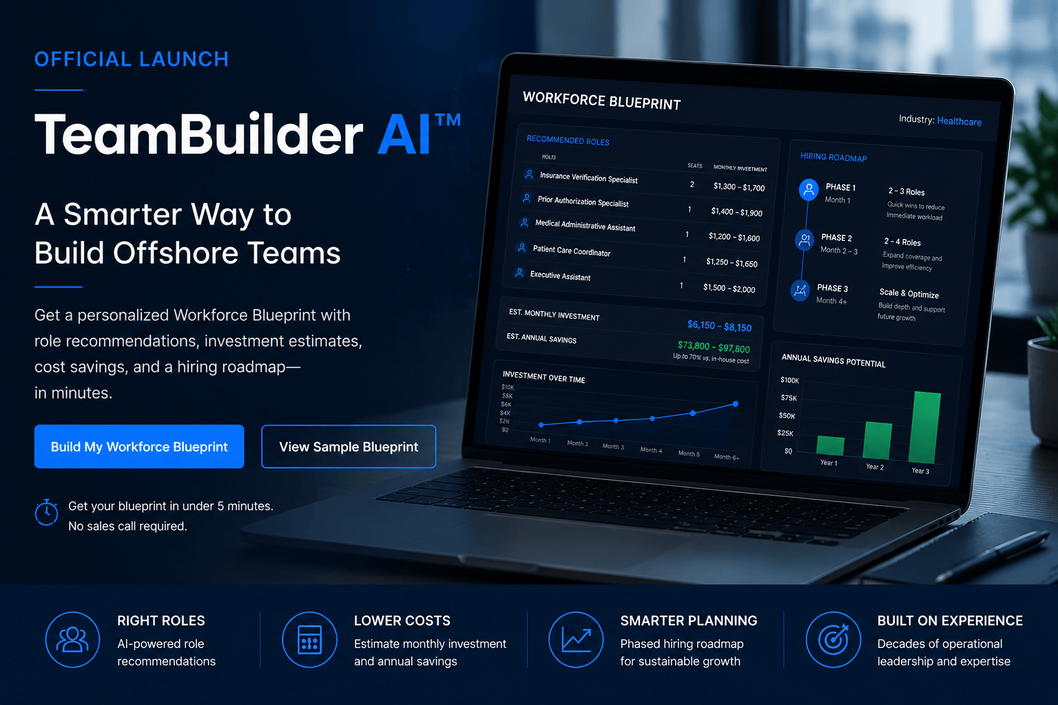 Rendeavored Launches TeamBuilder AI™: A Smarter Way to Build Offshore Teams