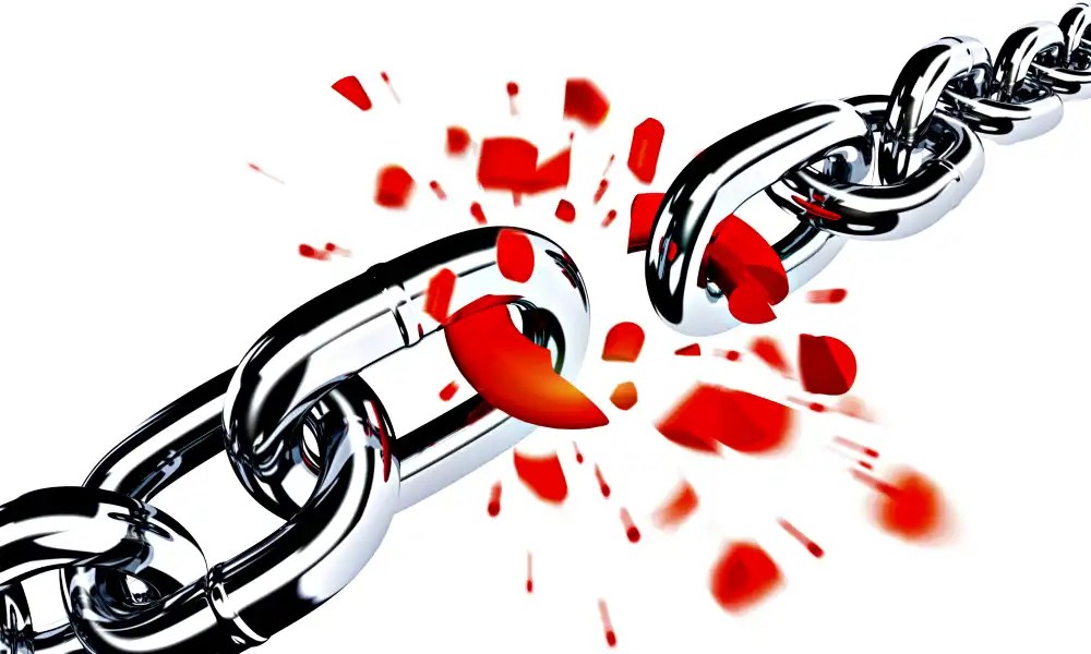 Ultimate guide to identify, fix and prevent broken links on your
