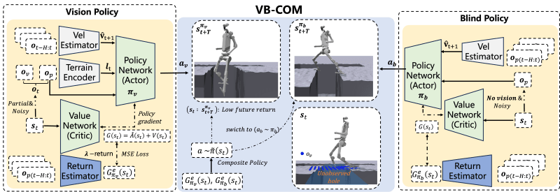 Visionmobility Github - HD Dark Photos for Desktop