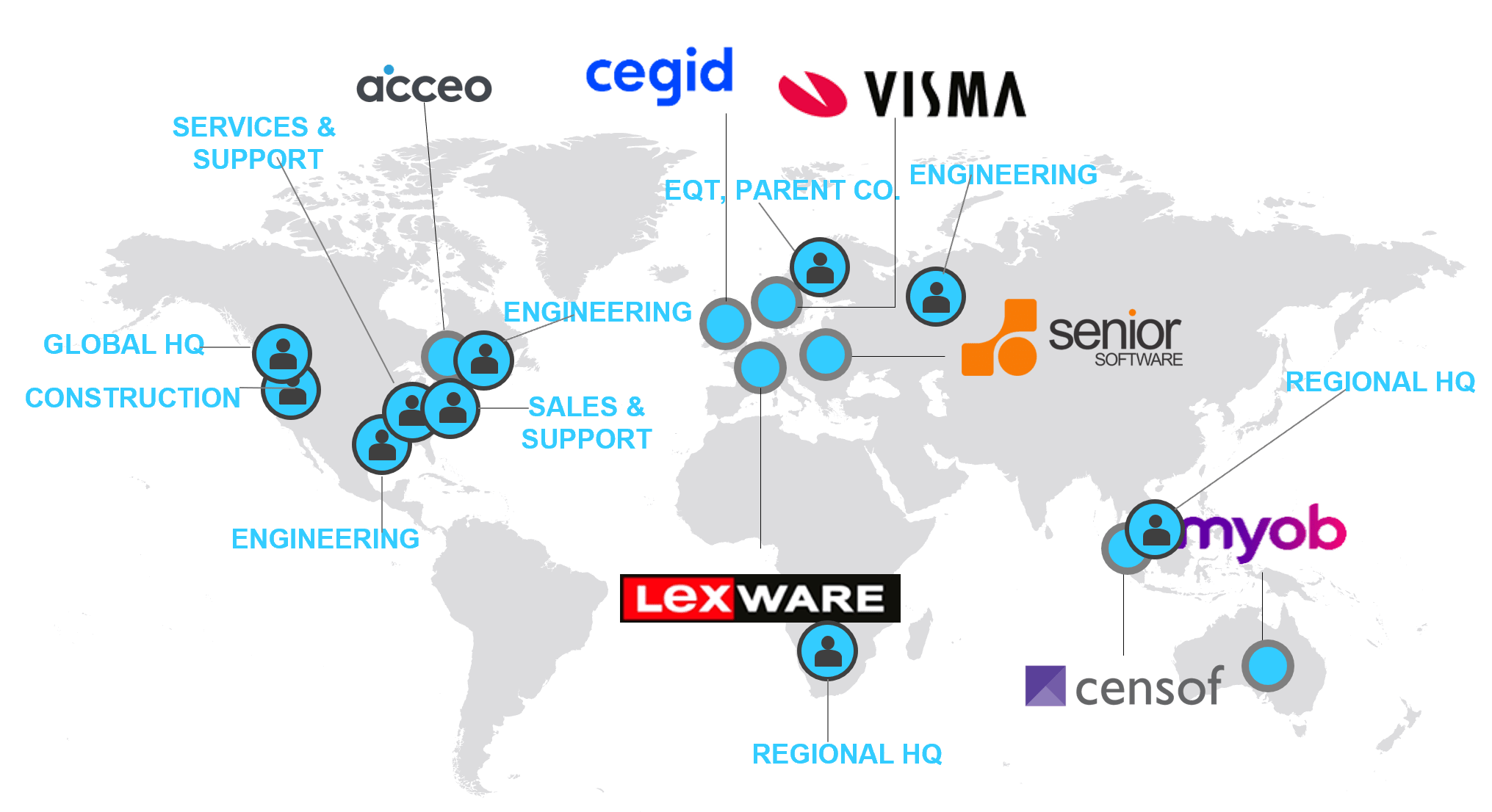 30 Rental Software Features in Rental360 Rental360 By Nexvue