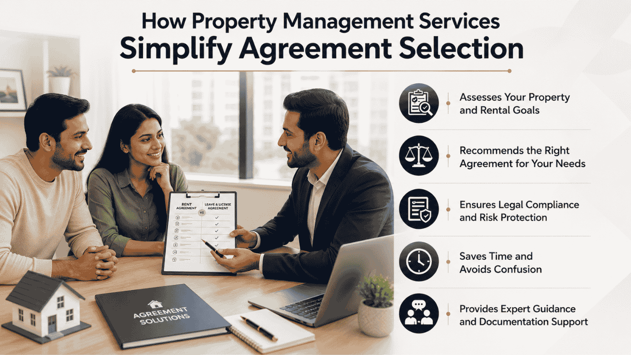 difference between Rent Agreement and Leave & License Agreements