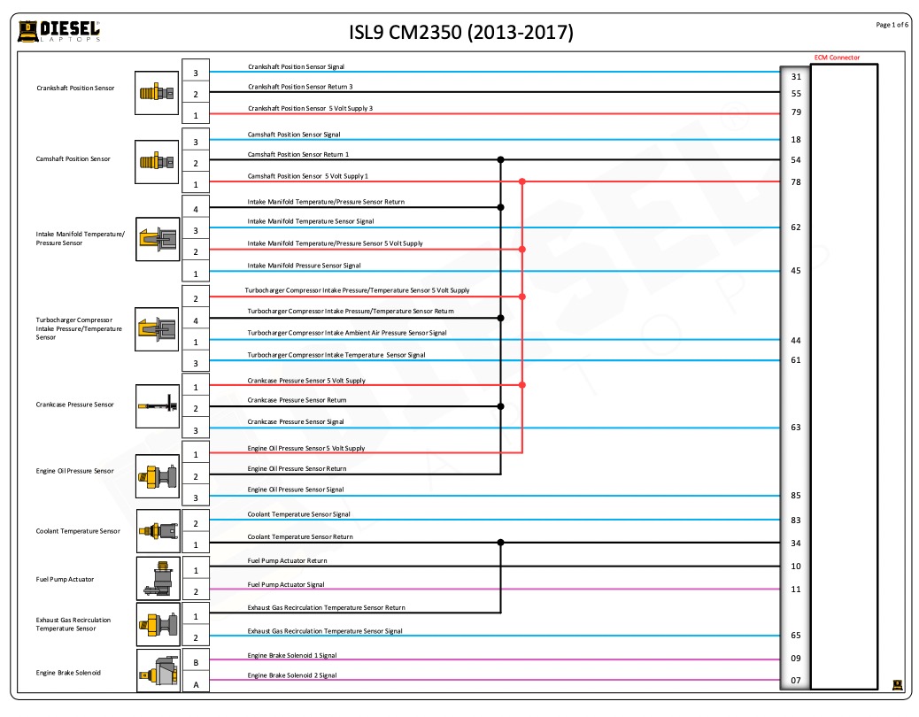 Western Star Wiring Schematics » Schema Digital