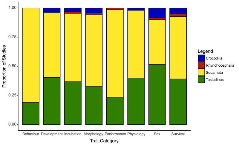 Github Repdevo Reptiledevelopmentdatabase Welcome To The Reptile - Creative Desktop Geometric Backgrounds | Free Download