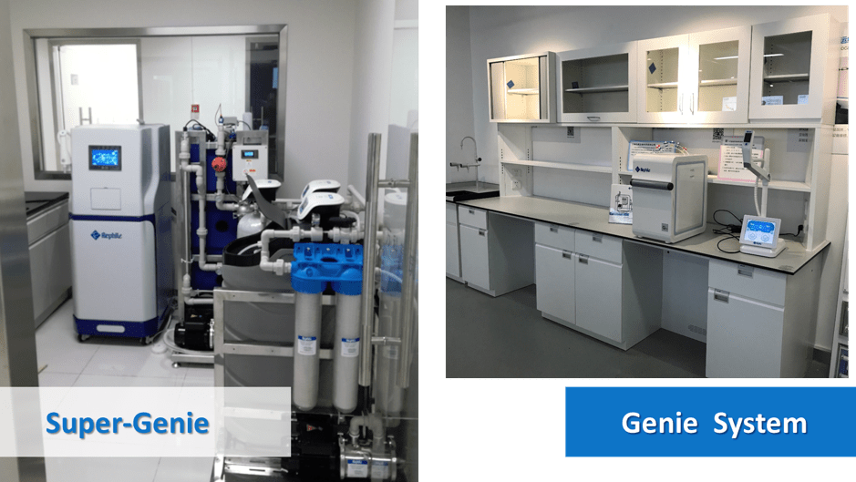 Installed the Water System