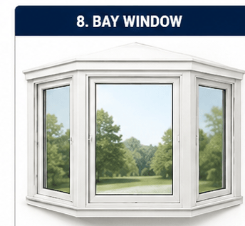 Bay replacement window