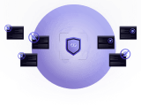 Data Security Access Control Repliers