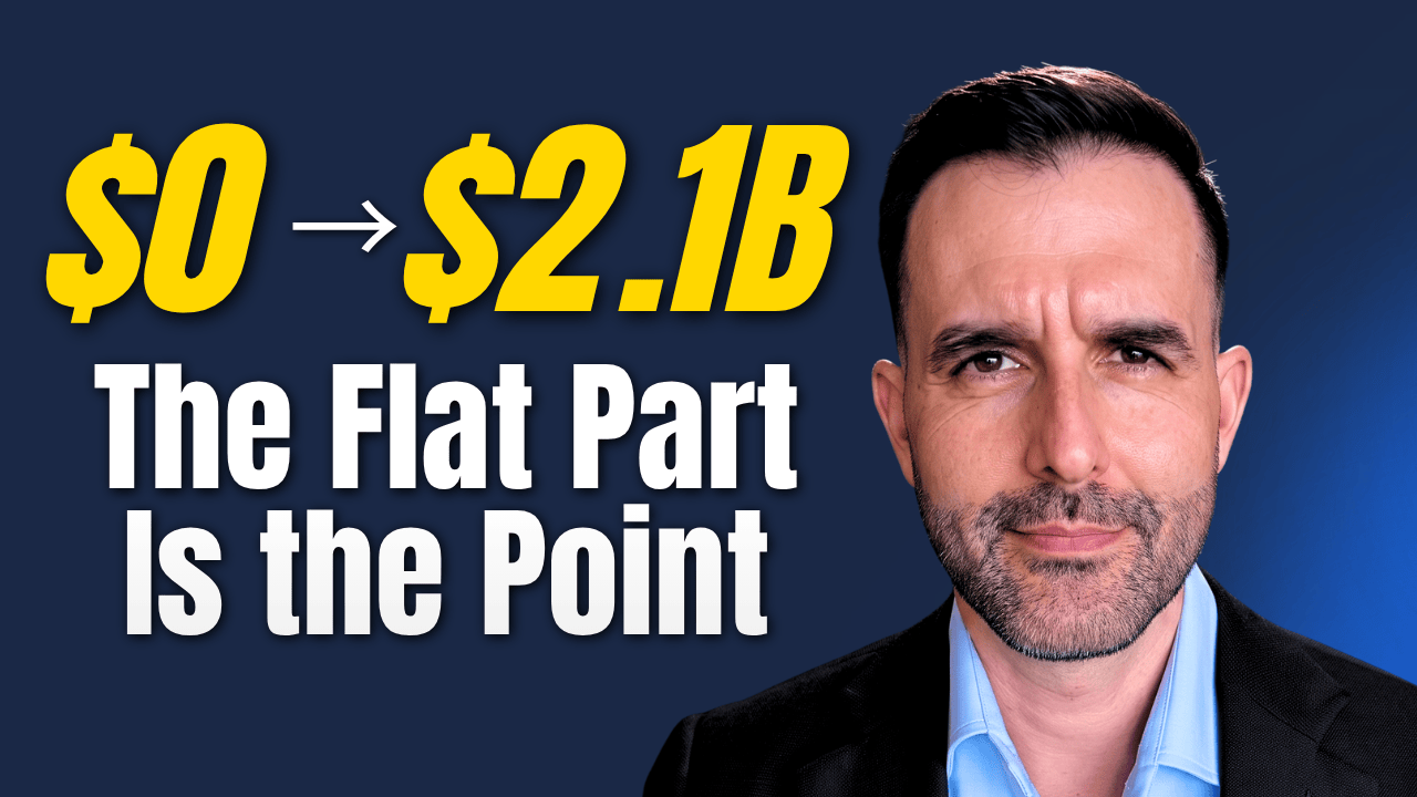YouTube Content Library for Financial Advisors: The Compound Effect of Consistent Content