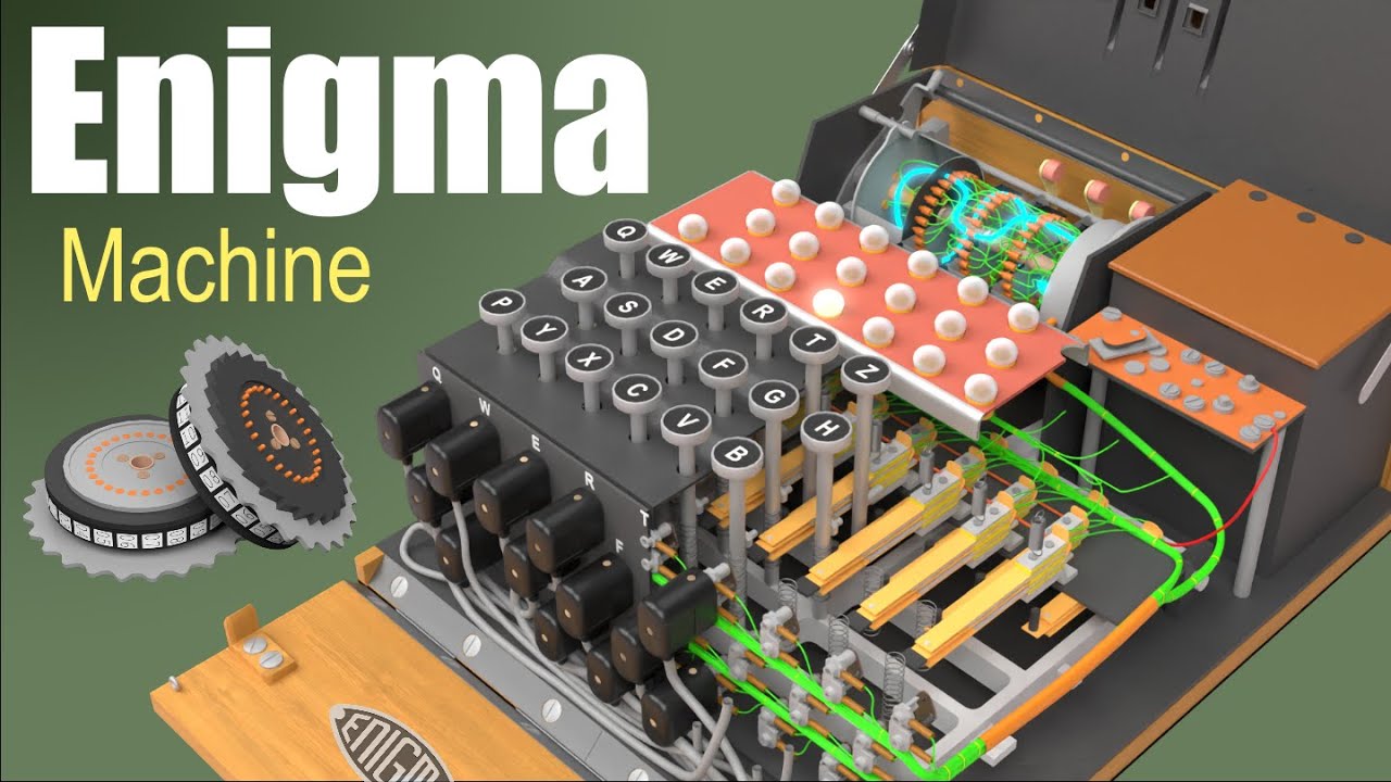 How did the enigma machine work?