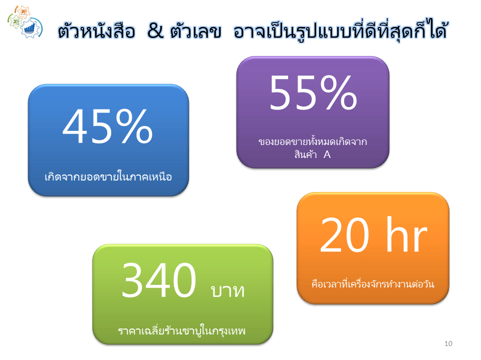 Slide10