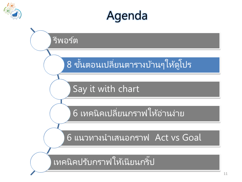 Slide11