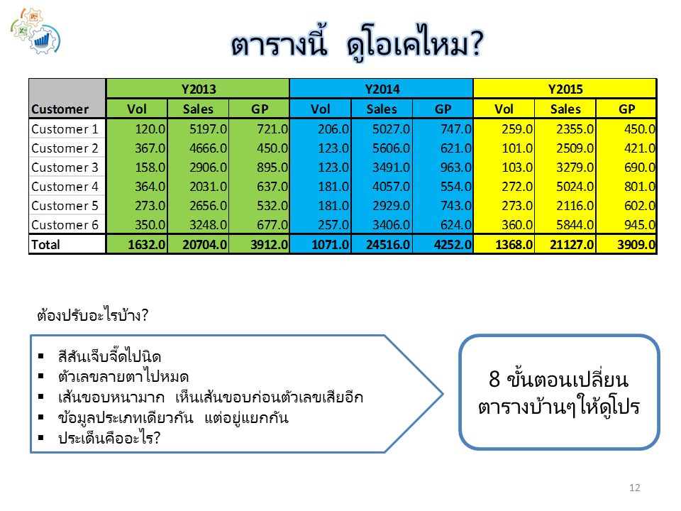 Slide12