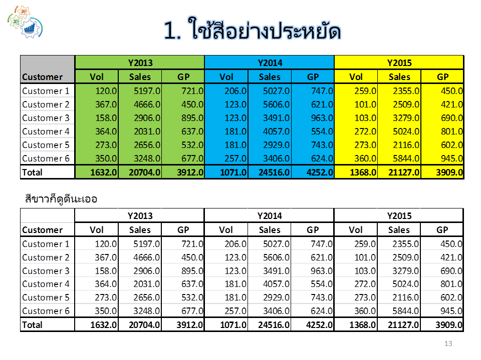 Slide13