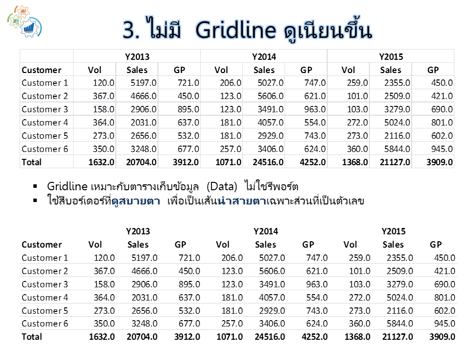 Slide15