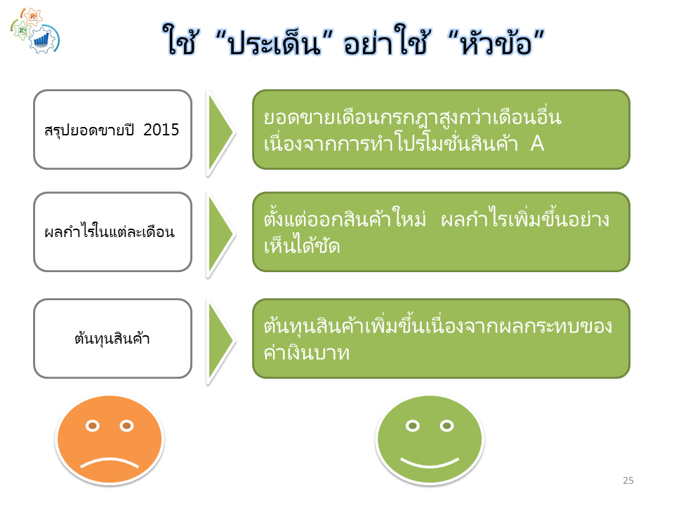 Slide25