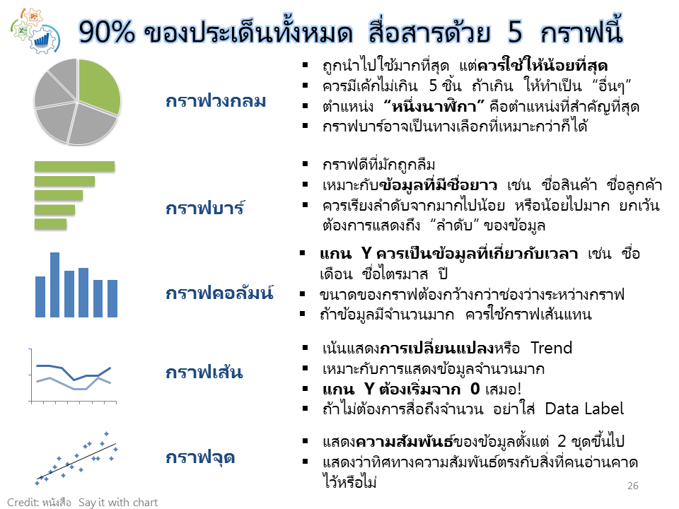 Slide26