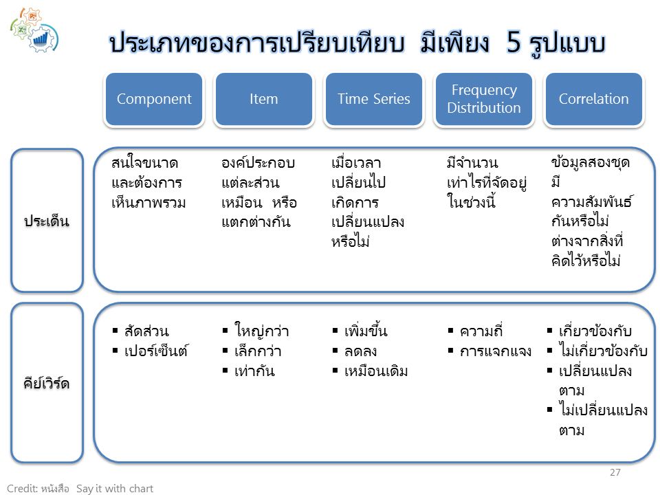Slide27