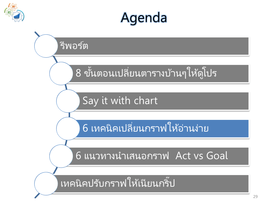 Slide29