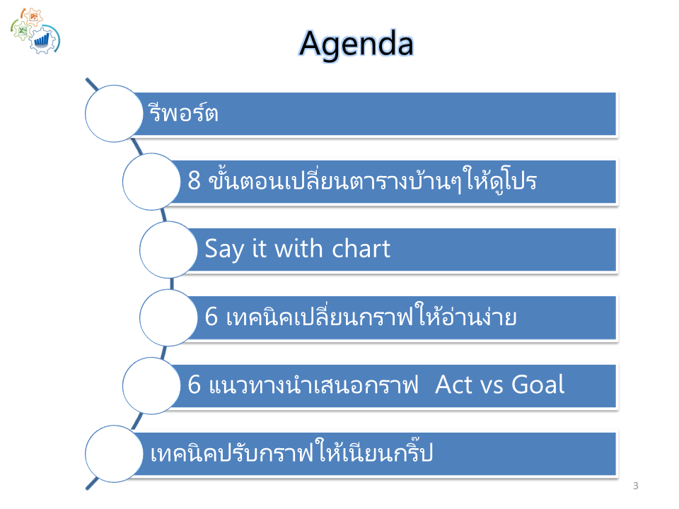 Slide3