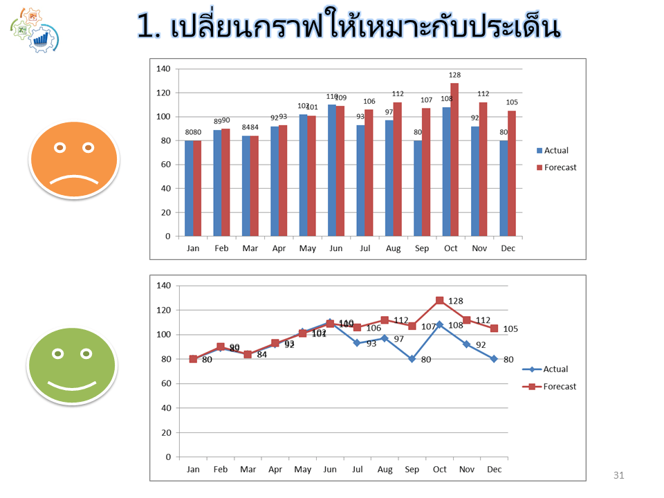 Slide31