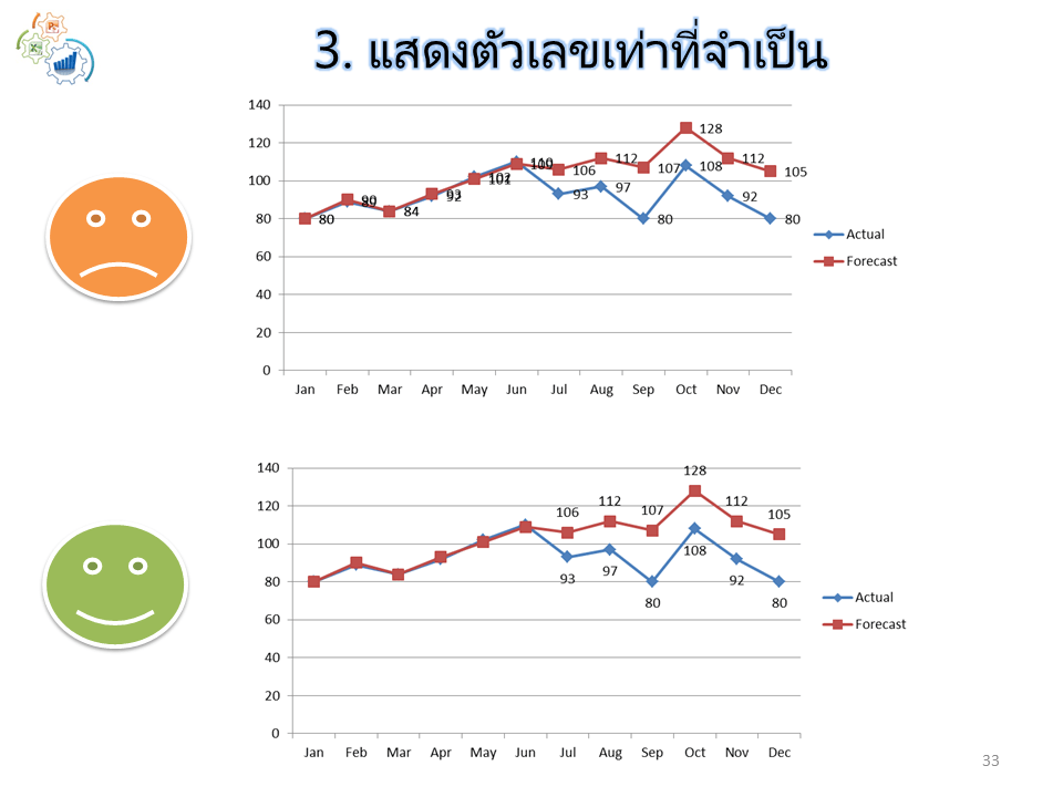Slide33