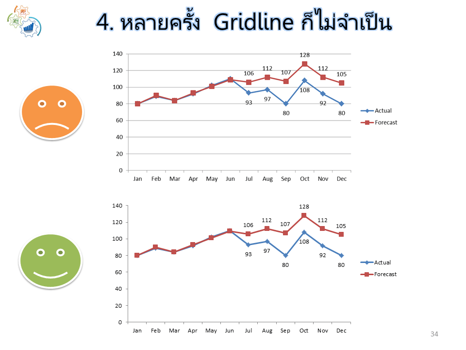 Slide34