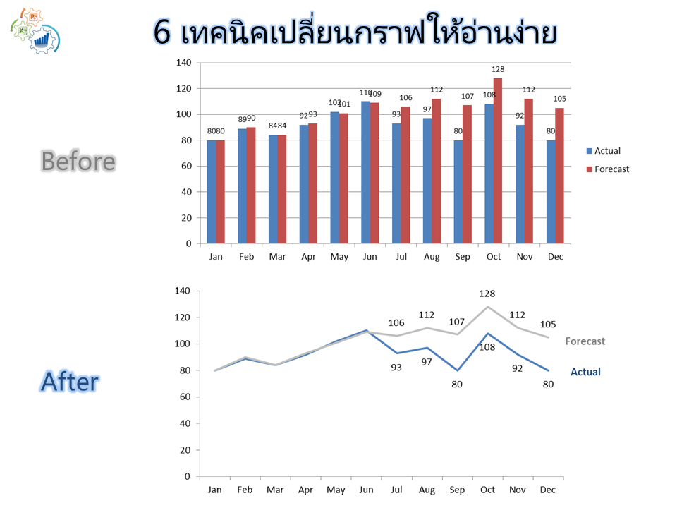 Slide37