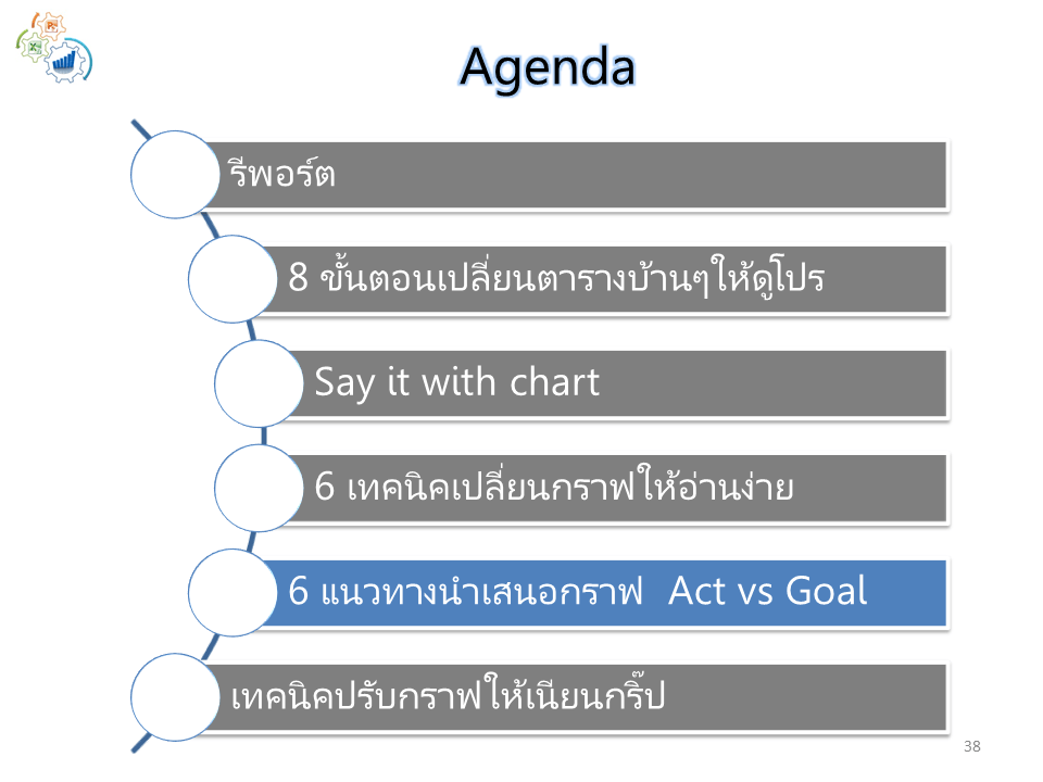 Slide38