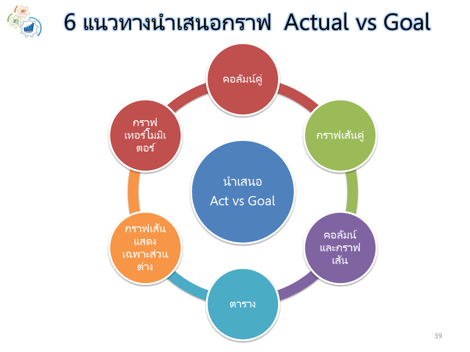 Slide39