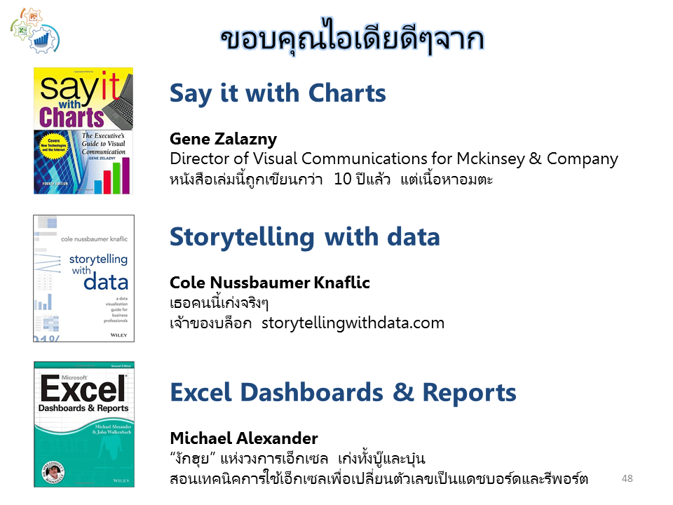 Slide48