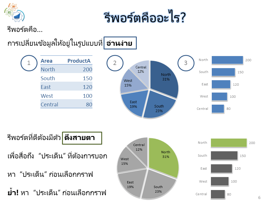 Slide6