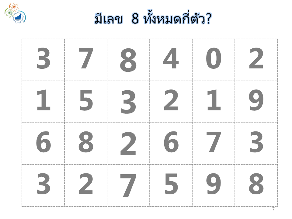 Slide7