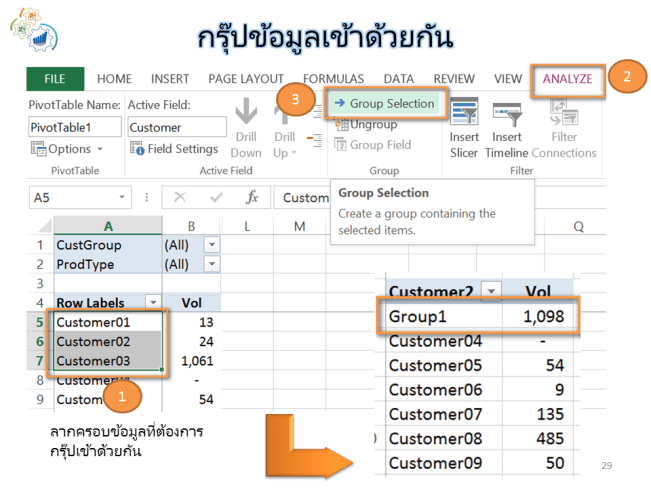 Pivot Table_Group Selection