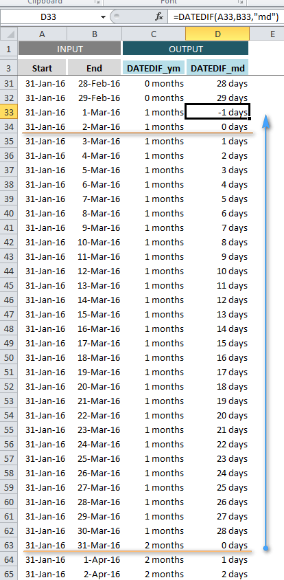 DATEDIF_Jan31ToAllDaysInMar.png