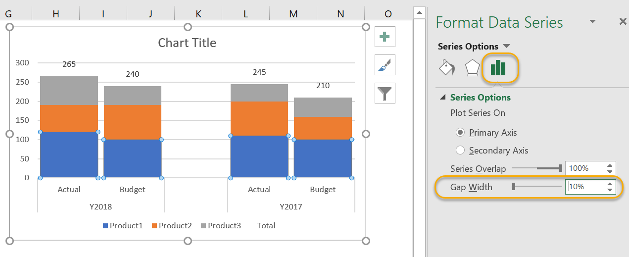 กราฟแบบนี้สร้างยังไง? [Clustered Stacked Column Chart] – วิศวกรรีพอร์ต