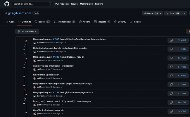 GitHub - NirmalScaria/le-git-graph: Browser Extension To Add Git Graph To GitHub Website.