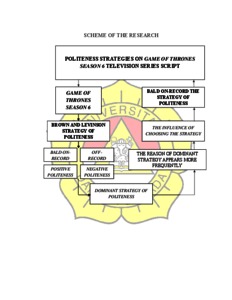 Martin prologue we should start back, gared urged as the woods began to grow dark around the m. Politeness Strategies On Game Of Thrones Season 6 Television Series Script Repository Unsada