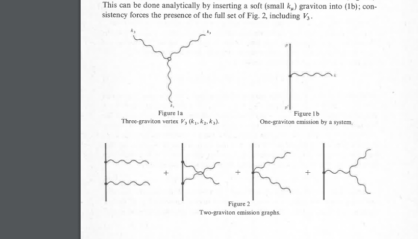 Numerical integration of exact time-dependent Einstein equations with axial symmetry