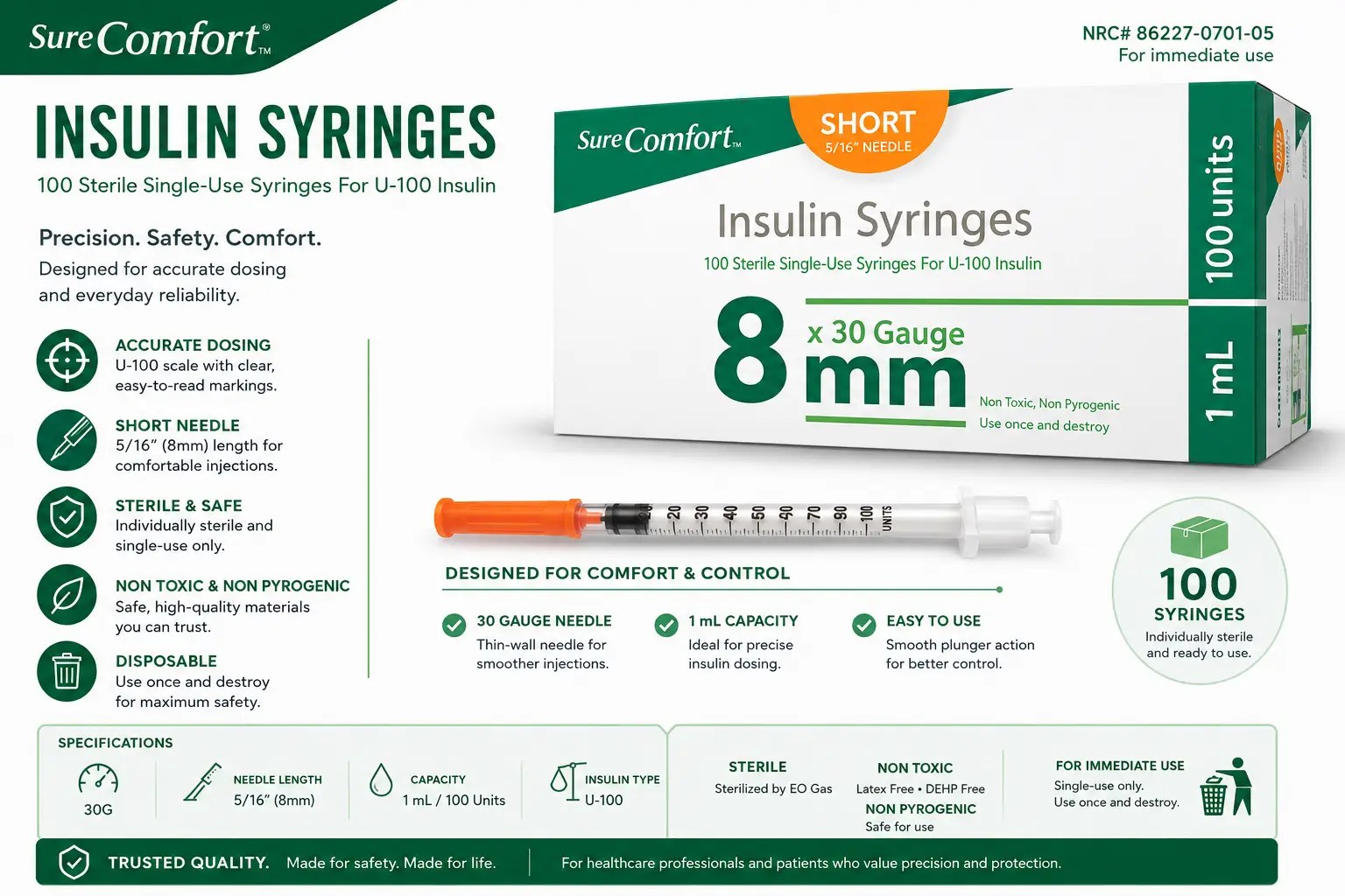 30Gx8mm Short Research Syringe 100pk